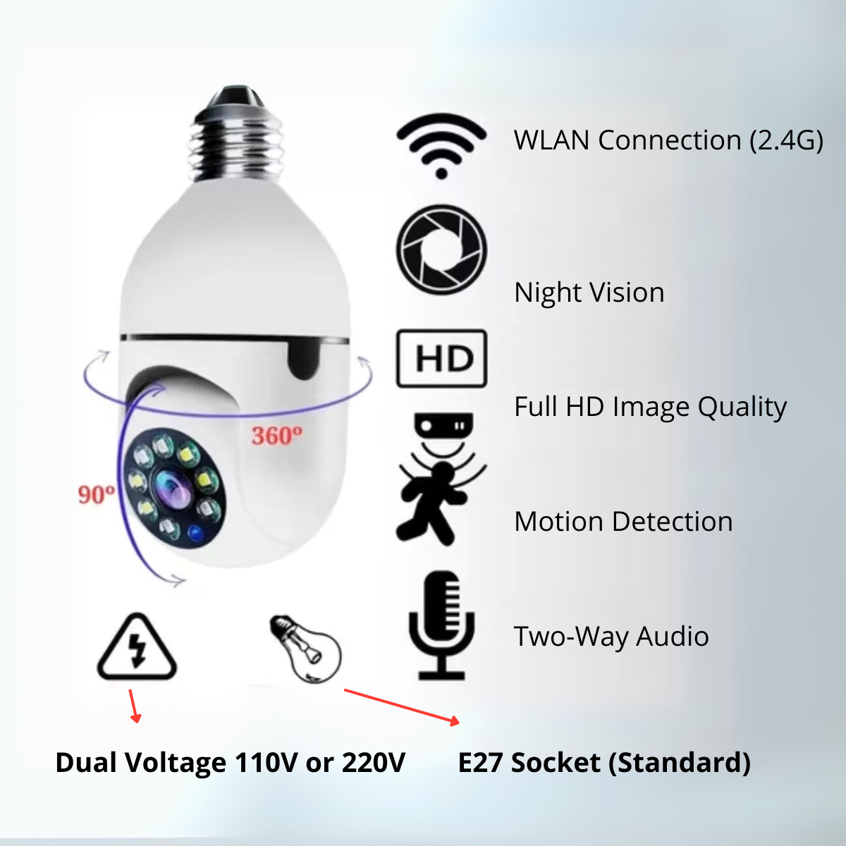 360° Smart Wi-Fi Security Bulb Camera