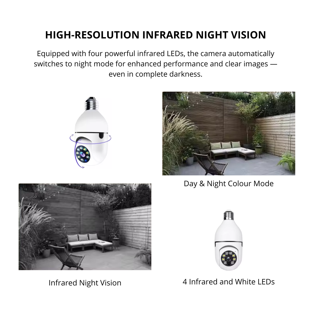 360° Smart Wi-Fi Security Bulb Camera